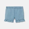 Shorts in denim con ricamo coccinella Shorts in denim con ricamo coccinella
